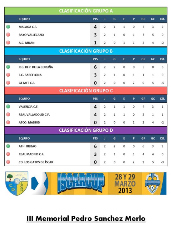 IscarCup-2013_6