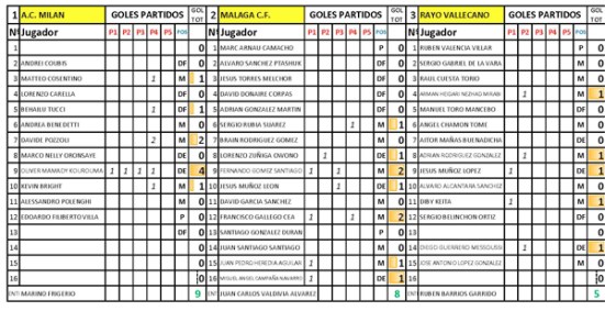 IscarCup-2013_a