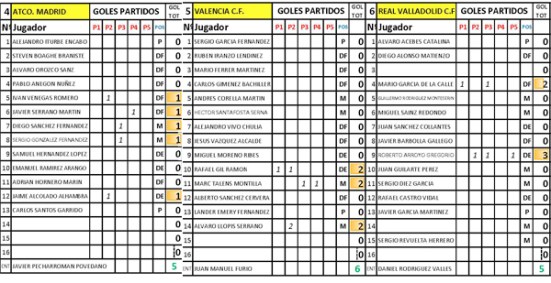 IscarCup-2013_b