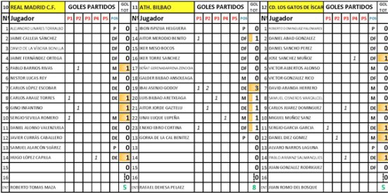 IscarCup-2013_d