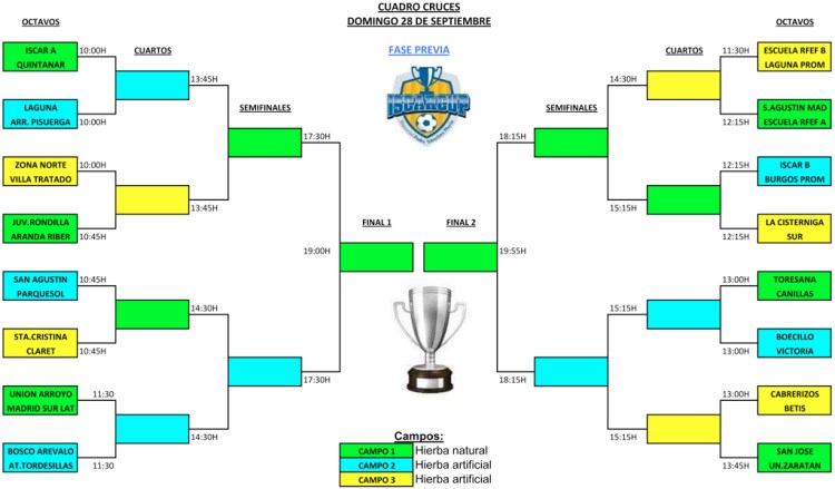 calendario-faseprevia_iscarcup2015-CRUCES