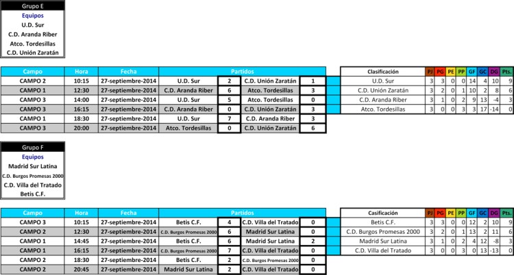fasegrupos_e-f_previa-iscarcup