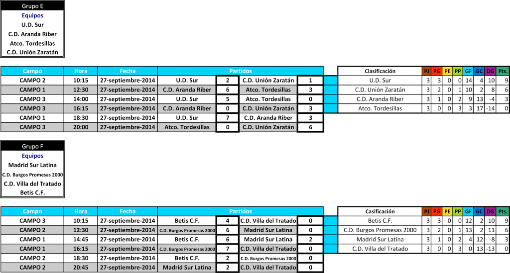 fasegrupos_e-f_previa-iscarcup