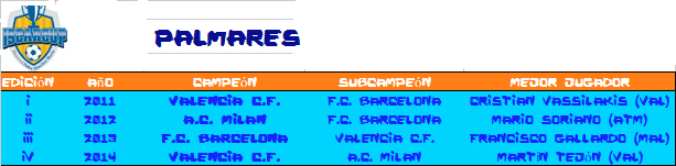 PALMARES_2011-2014