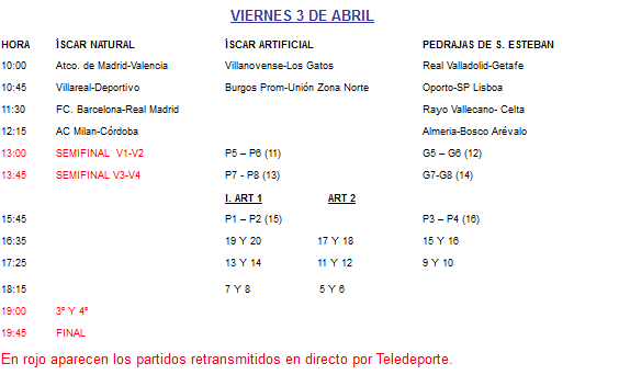 cuadro viernes 3