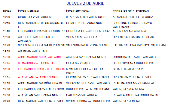 resultados_jueves2