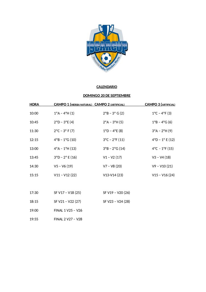 fase_previa_iscarcup2016_3