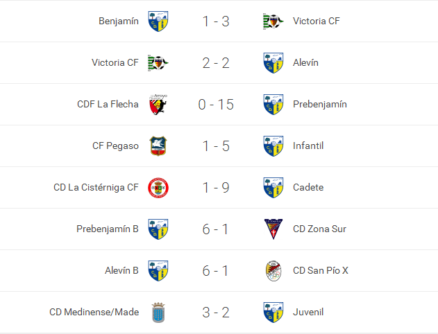 resultados28-291115