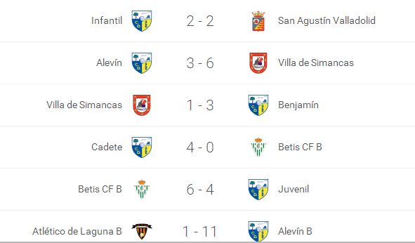 resultados12-131215