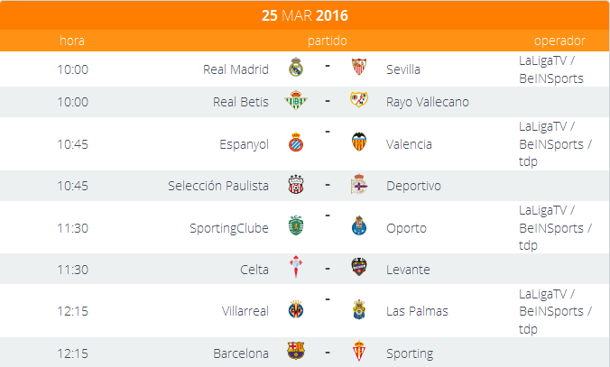 OCTAVOSDEFINAL_ISCARCUP2016