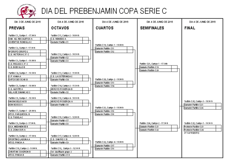 diadelprebenjamin2016_serieC