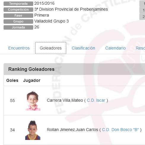 goleadores_3aprebenjamin_g3