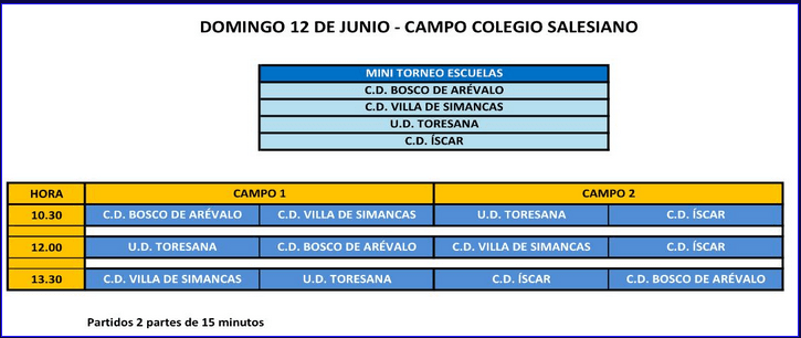 torneo_escuelas_bosco_arevalo