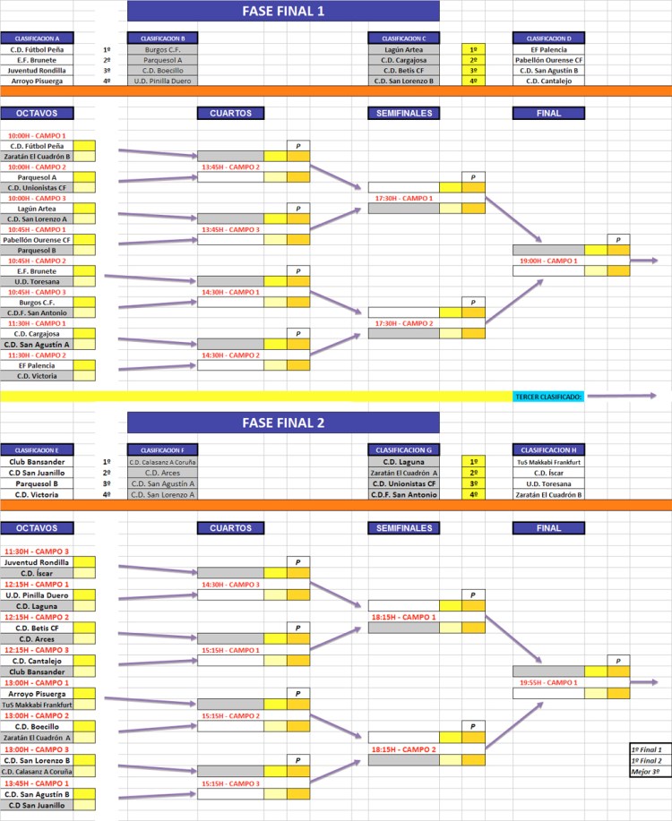 fase-previa-iscarcup-2017-cruces