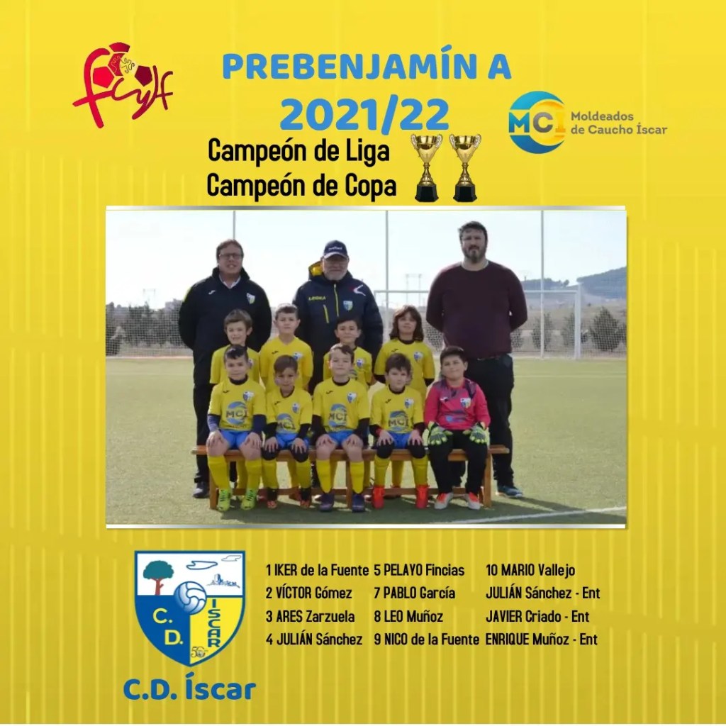 Fin de temporada 2021/2022: Plantillas para el&nbsp;recuerdo