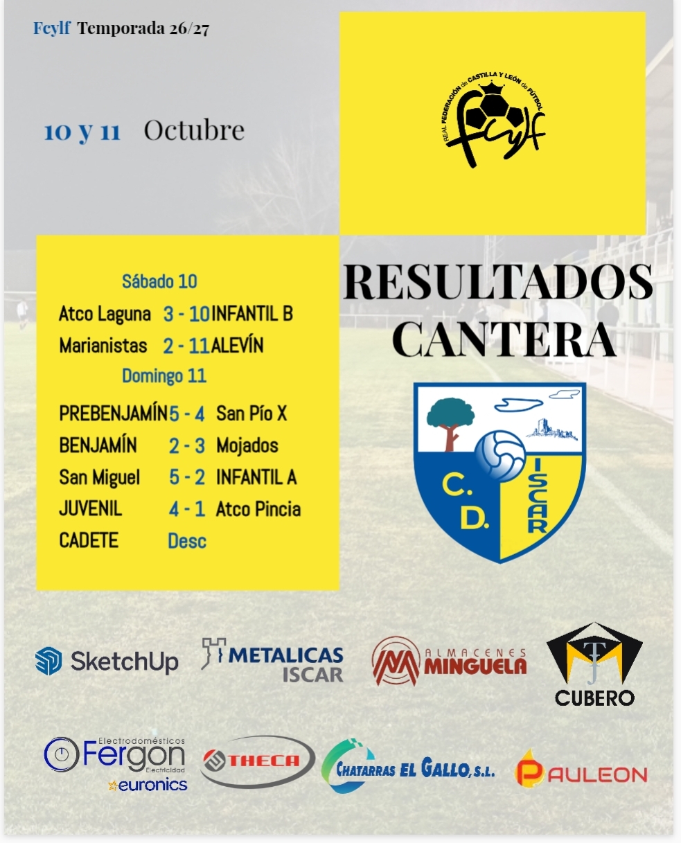 Resultados Cantera C.D. Íscar | Fin de semana 10 y 11 de octubre&nbsp;⚽💙💛